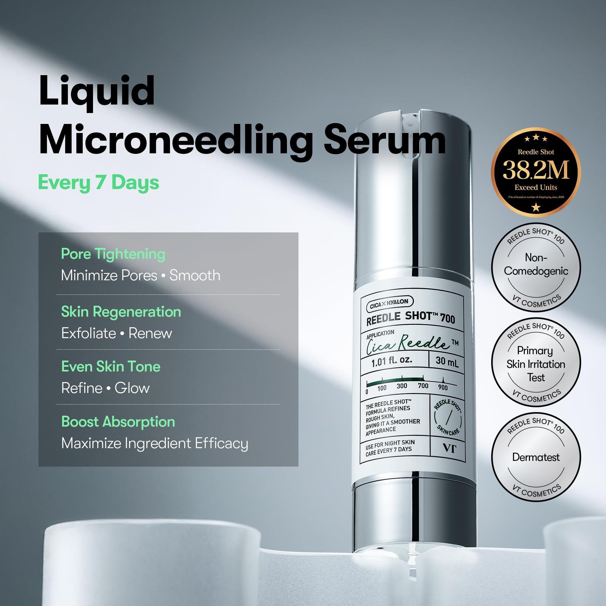 Amazon.com: VT COSMETICS CICA Reedle Shot 700, Spicule